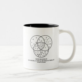 Taza Bicolor Diagrama de Venn del cirílico del Griego, latino y