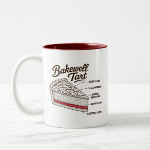 Taza Bicolor Diagrama Esbozado Vintage de Tarta Bakewell