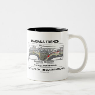 Taza Bicolor El punto más profundo del foso de Mariana en los