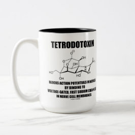 Taza Bicolor El tetrodotoxina bloquea potenciales de acción en