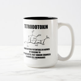 Taza Bicolor El tetrodotoxina bloquea potenciales de acción en