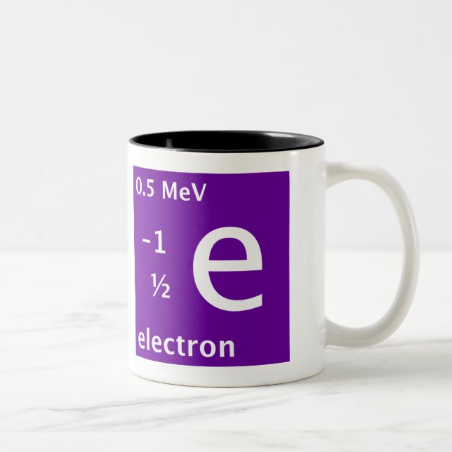 Taza Bicolor Electrón (zurdo) (Derecha)