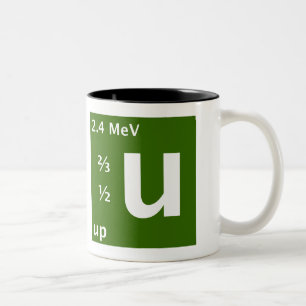 Taza Bicolor Encima del quark (zurdo)