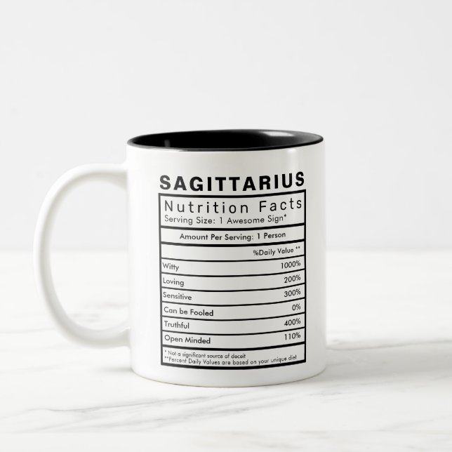 Taza Bicolor Estadísticas de datos de nutrificación de estrella (Izquierda)