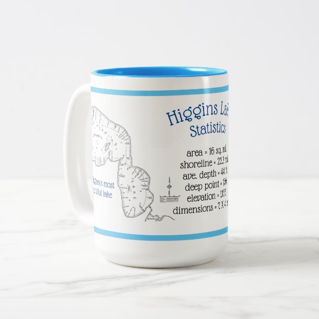 Taza Bicolor Estadísticas del lago Higgins (Anverso izquierdo)