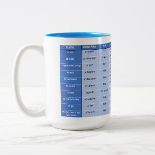 Taza Bicolor Gaélico escocés Irregular Verbs Mug
