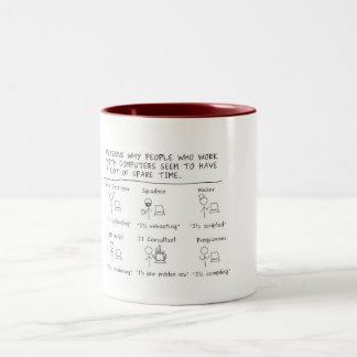 Taza Bicolor Gente que trabaja con los ordenadores…