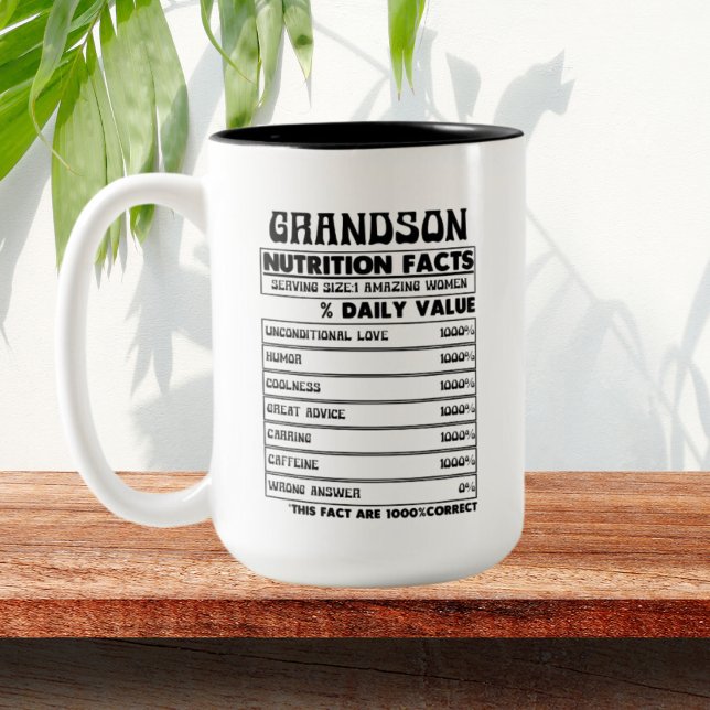 Taza Bicolor Guay Grandson Hechos arte de palabras (Subido por el creador)