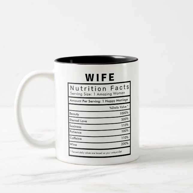 Taza Bicolor Hechos de nutrificación de la esposa Estadísticas  (Izquierda)