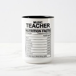 Taza Bicolor Hechos divertidos de nutrición de profesores de mú
