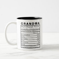 Hechos Nutricionales De La Abuela: Estadísticas Gr