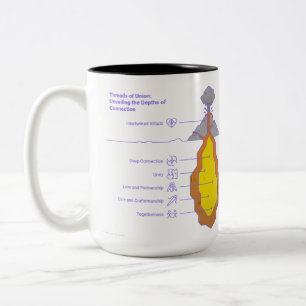 Taza Bicolor Hilos de Unión – Entretejidos en Amor