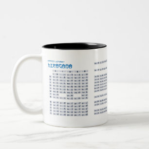 Taza Bicolor Hiragana japonesa y Katakana Alphabet Mug - Blanco