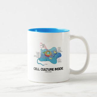 Taza Bicolor Interior del cultivo celular (célula eucariótica)