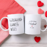 Taza Bicolor La novia amiga personalizada Fiancée en Wifey es g<br><div class="desc">Eleva tus mañanas con nuestra Trilogía de Mug Personalizada - un sincero viaje de Girlfriend a Fiancée y finalmente, Wifey. Diseñadas con precisión y adornadas con un nombre personalizado, estas tazas son un regalo cuidadoso de un esposo amoroso. Ya sea para una celebración de cumpleaños o como un regalo de...</div>