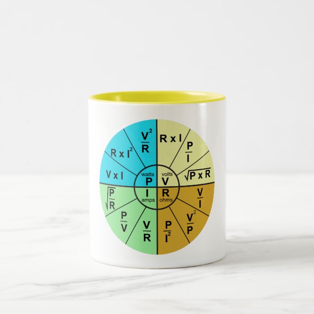 Taza Bicolor Ley de Ohm (Centro)