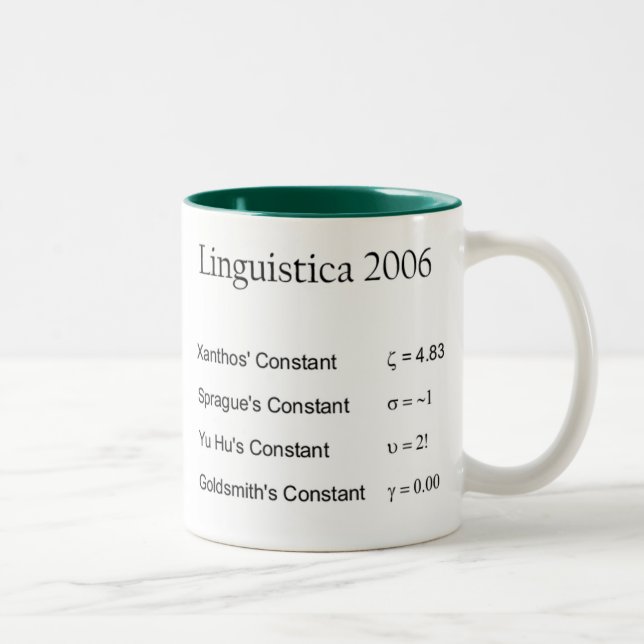 Taza Bicolor Linguistica 2006 (Derecha)