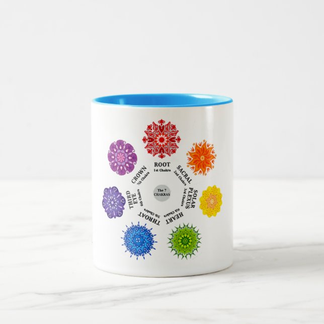 Taza Bicolor Los 7 Chakras (Centro)