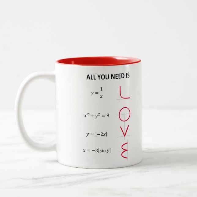 Taza Bicolor Love Formula Caneca (Izquierda)
