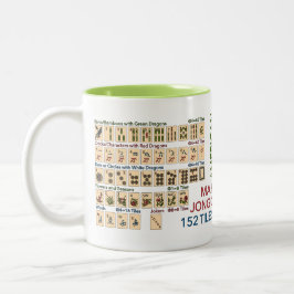 Taza Bicolor Mah Jongg American Tiles