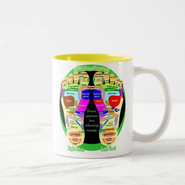 Taza Bicolor mapa del pie del reflexology (Derecha)