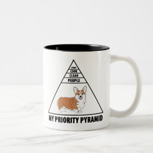 Taza Bicolor Mi Pirámide de Prioridades Corgi