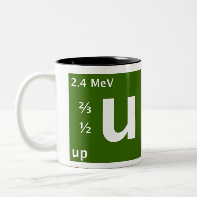 Taza Bicolor Modelo estándar (encima de quark) (Izquierda)