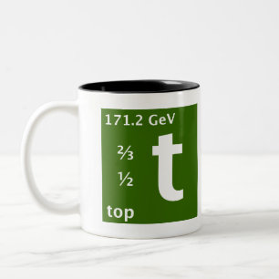 Taza Bicolor Modelo estándar (quark superior)