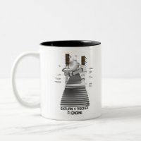 Motor del cohete Saturn V F-1
