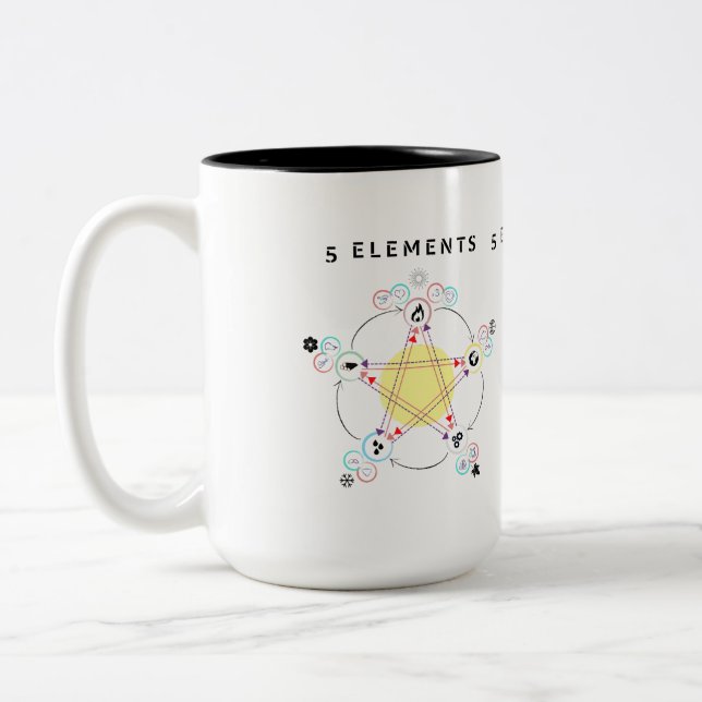 Taza Bicolor Mug 5 éléments médecine chinoise énergétique (Izquierda)