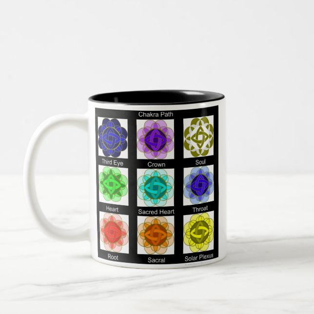 Taza Bicolor Mug "All Chakra Balancing" (Izquierda)