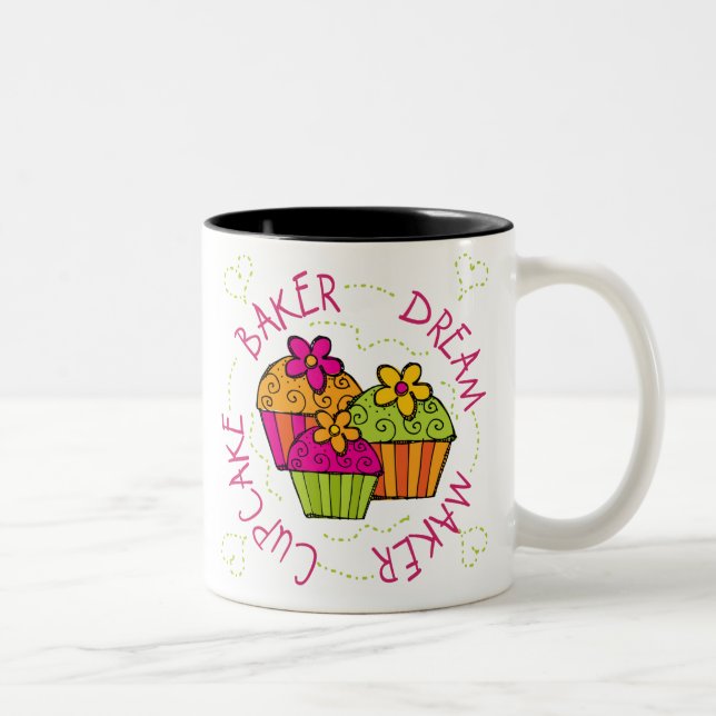 Taza Bicolor Mugs (Derecha)