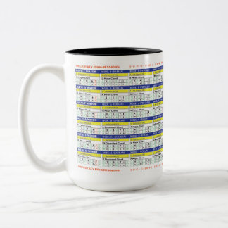 Taza Bicolor Música, Regalos Para Los Jugadores De Guitarra, Te