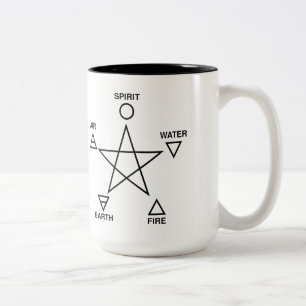 Taza Bicolor Pentagram de los elementos de Wicca