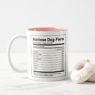 Taza Bicolor Personalizado Foto Perro Raza Hechos Malteses