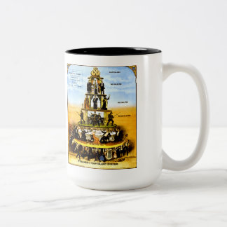 Taza Bicolor Pirámide del sistema capitalista