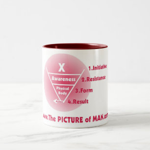 Taza Bicolor POM - Rojo