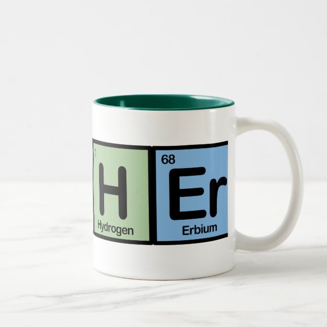 Taza Bicolor Profesor hecho de elementos (Derecha)