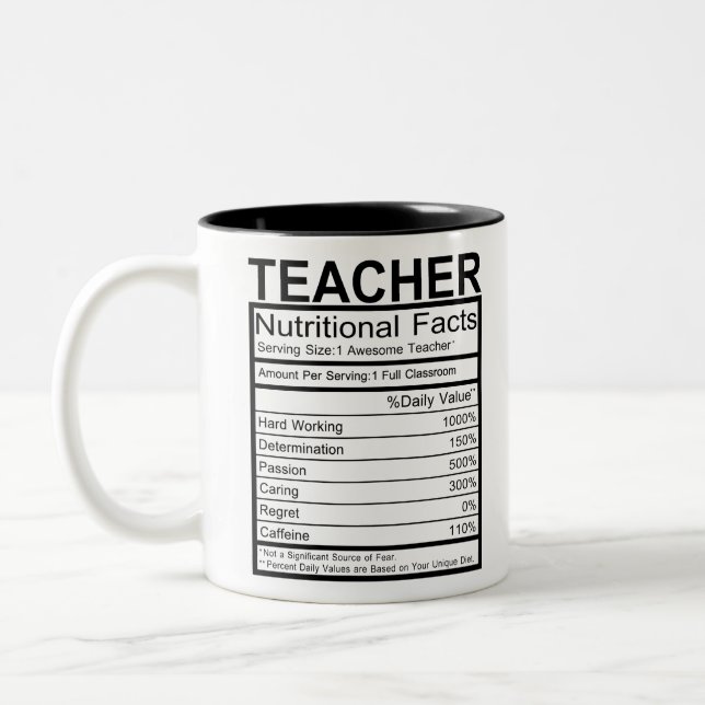 Taza Bicolor Profesora - Hechos Nutricionales (Izquierda)