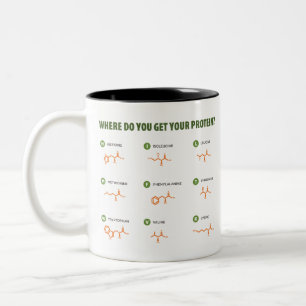 Taza Bicolor Proteína Vegan