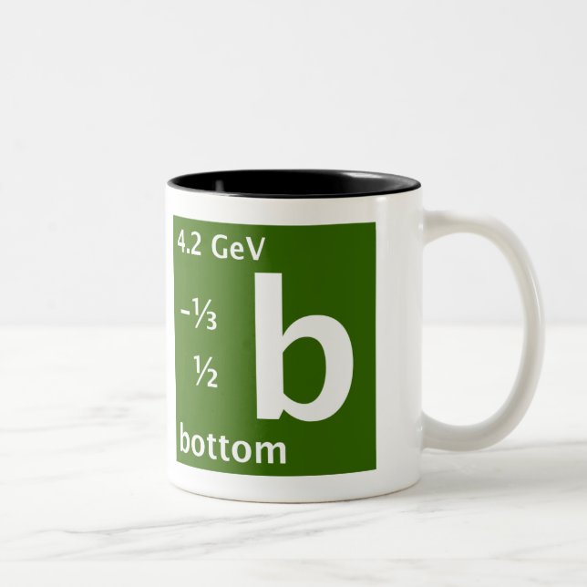 Taza Bicolor Quark inferior (zurdo) (Derecha)