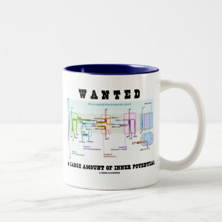 Taza Bicolor Quiso una gran cantidad de potencial interno