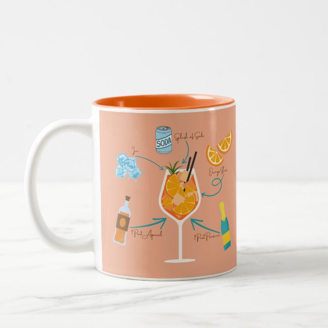 Taza Bicolor Receta de Aperol (Izquierda)