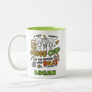 Taza Bicolor Regalo divertido personalizado para el hijo del me