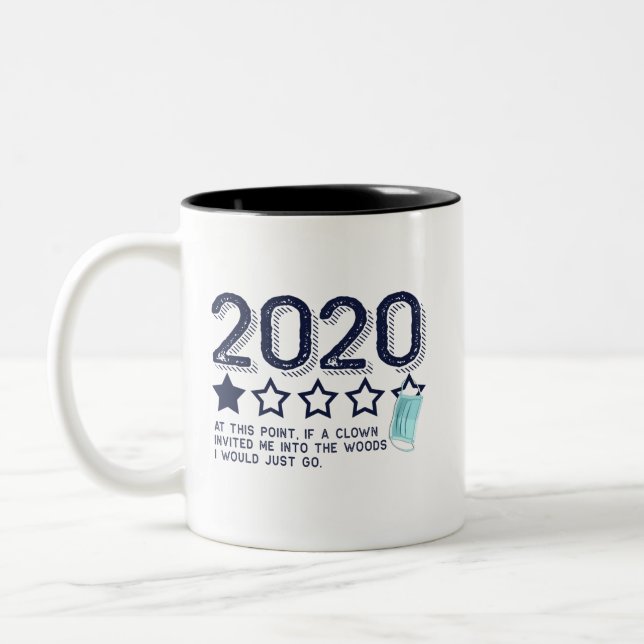 Taza Bicolor Revisión 2020 No Recomendada (Izquierda)