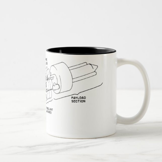 Taza Bicolor Rocket (Derecha)