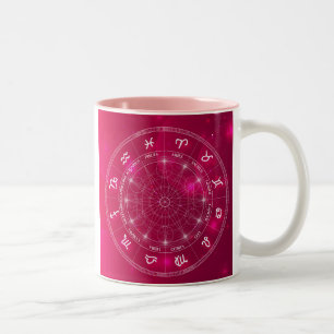 Taza Bicolor Rueda de la astrología Señales de estrella