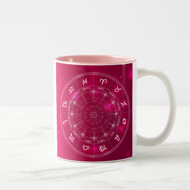 Taza Bicolor Rueda de la astrología Señales de estrella (Derecha)