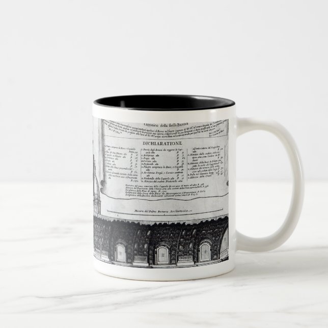Taza Bicolor Sección representativa longitudinal de San Pedro (Derecha)