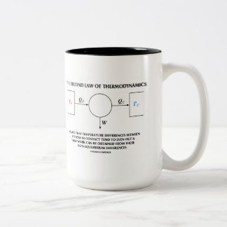 Taza Bicolor Segunda ley del trabajo de la termodinámica (la